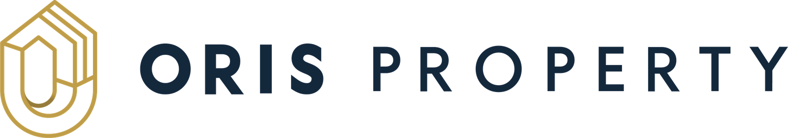 PT. Oris Haza Propertindo